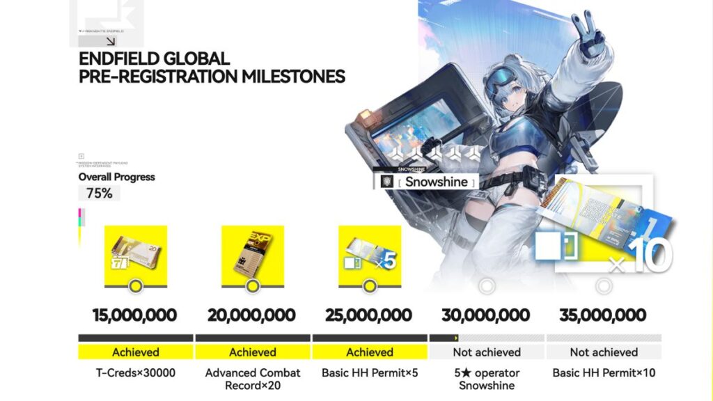 Arknights Endfield pre register